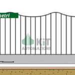 Cancelli automatici: tipologie, accessori, vantaggi e consigli per scegliere la soluzione giusta